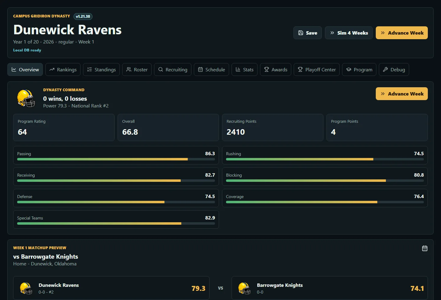 Campus Gridiron Dynasty dashboard showing a fictional college football program, ratings, matchup preview, and navigation